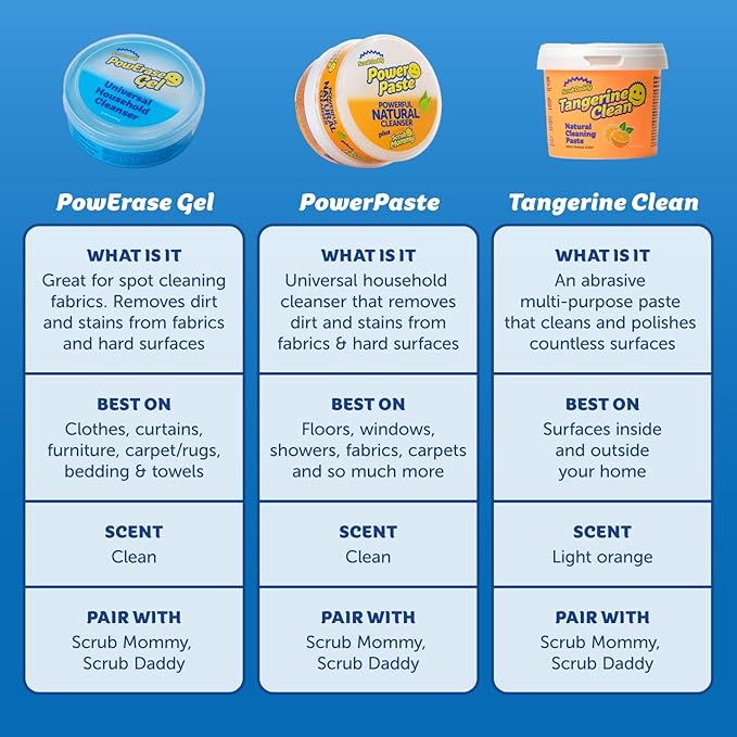 Scrub Daddy Sponges + Household Cleaning Supplies Bundle - Image 3