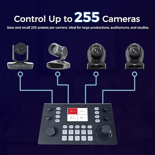RGBlink NDI PTZ Camera Controller, PoE Powered, 3D Joystick Control, 3.5 LCD - Image 4