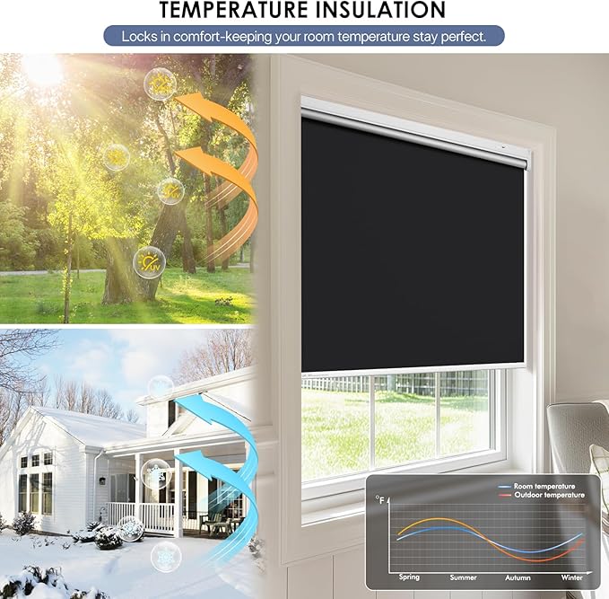 Motorized Roller Blinds with Remote Control & Solar Panel - Image 6