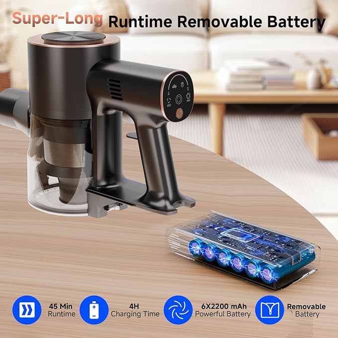Shieal Cordless Stick Vacuum Cleaner - Image 3