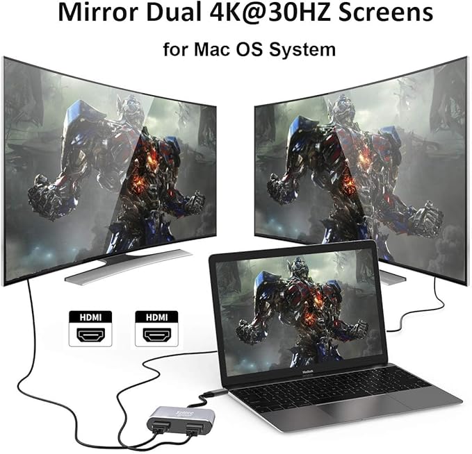 Selore&S-Global USB C to Dual HDMI Adapter 4K @60hz, Type C to HDMI Converter - Image 3