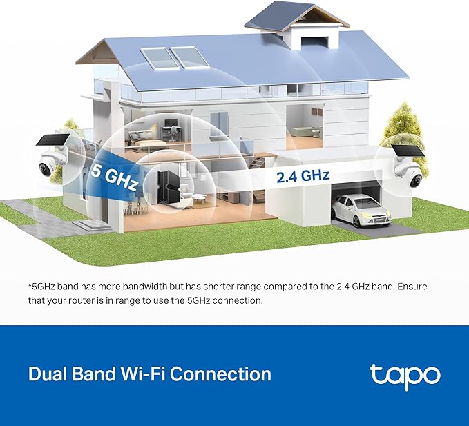 Tapo 4K Outdoor Camera Wireless, Battery Camera w/Solar Panel, 360° View - Image 11