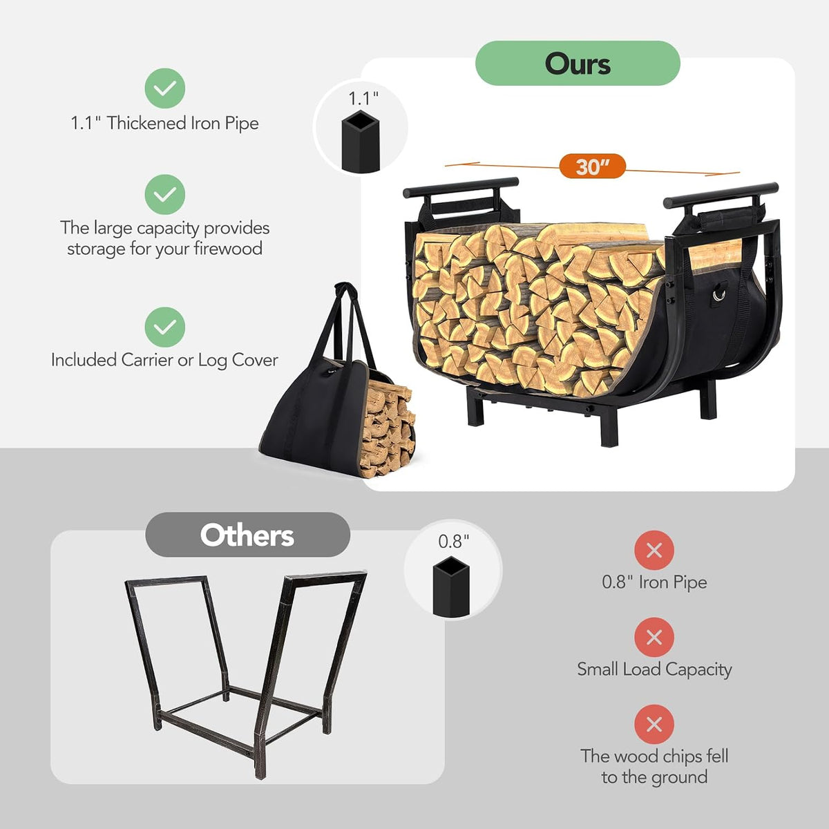 30” outdoor firewood rack with carrier bag &, side view