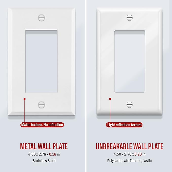 ENERLITES Decorator Switch Metal Wall Plate, Outlet Cover, Corrosion Resistant - Image 5