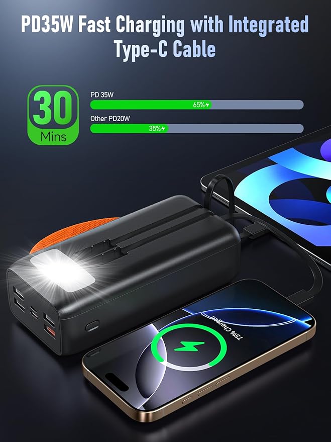 50, 000mAh Power Bank with 35W PD Fast Charging | 8-Port Portable Charger High - Image 2