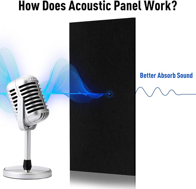 12 Pack Large Acoustic Panels - Image 5