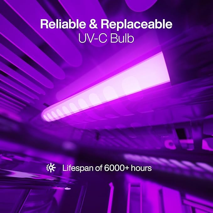 UV Light Sanitizer, UV Box Sanitizer, Conveniently Sanitizes in Minutes - Image 6
