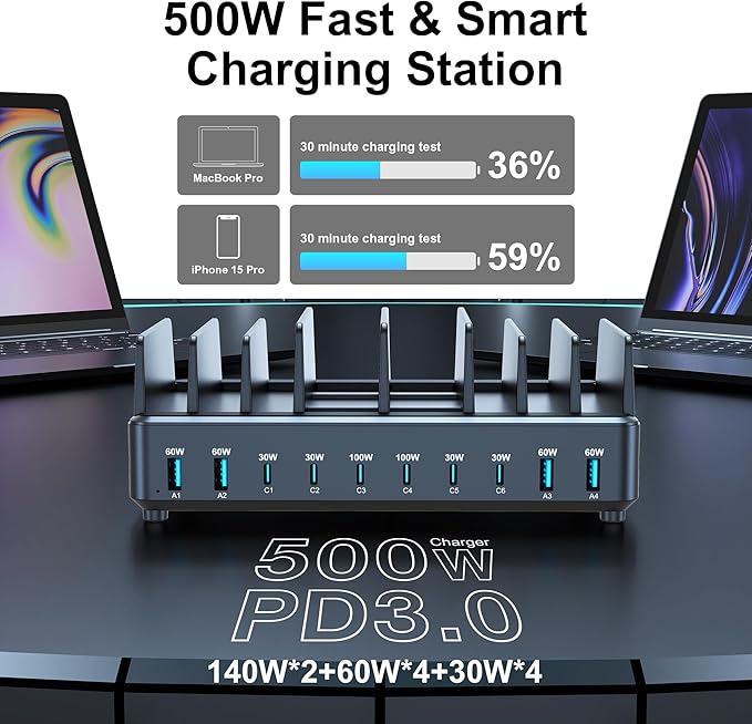chipofy 500W Charging Station for Multiple Devices, 10-Port Multi USB C Fast - Image 4