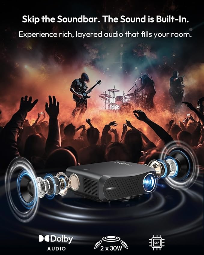 4K HDR10+ Google TV Projector for Home Theater 2200 ANSI Smart Daytime Projector - Image 4
