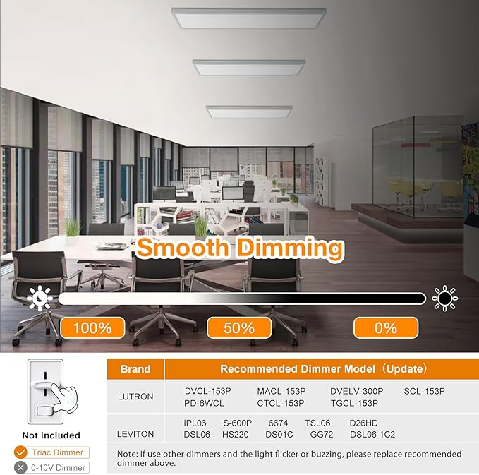 Mcacggo 1x4 LED Flat Panel Light Surface Mount, 3000K-4000K-5000K Selectable & - Image 6