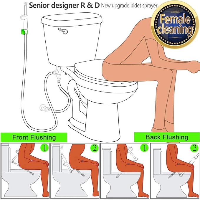 SonTiy Handheld Bidet Sprayer for Toilet, Adjustable Water Pressure Control - Image 9