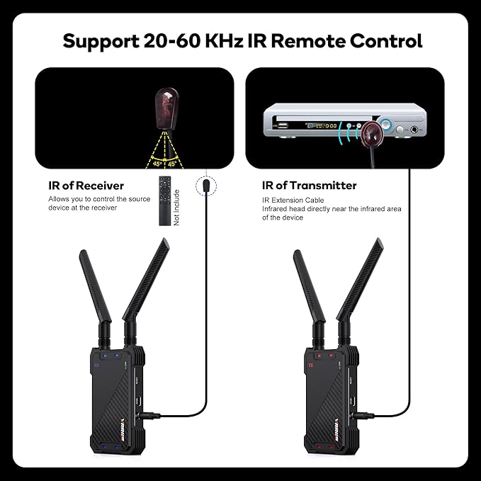 Wireless HDMI Receiver, Receiver Only, 1300FT Wireless HDMI Extender Kit - Image 5