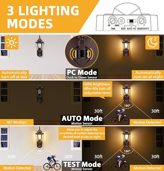 Lamomo Outdoor Wall Sconce, Dusk to Dawn Motion Sensor Bronze Outdoor Light - Image 2