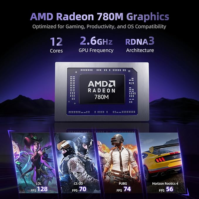 Beelink SER9 Pro+ AI Mini PC, AMD Ryzen 7 H255, 32GB LPDDR5X 7500MT/s 1TB NVMe - Image 4