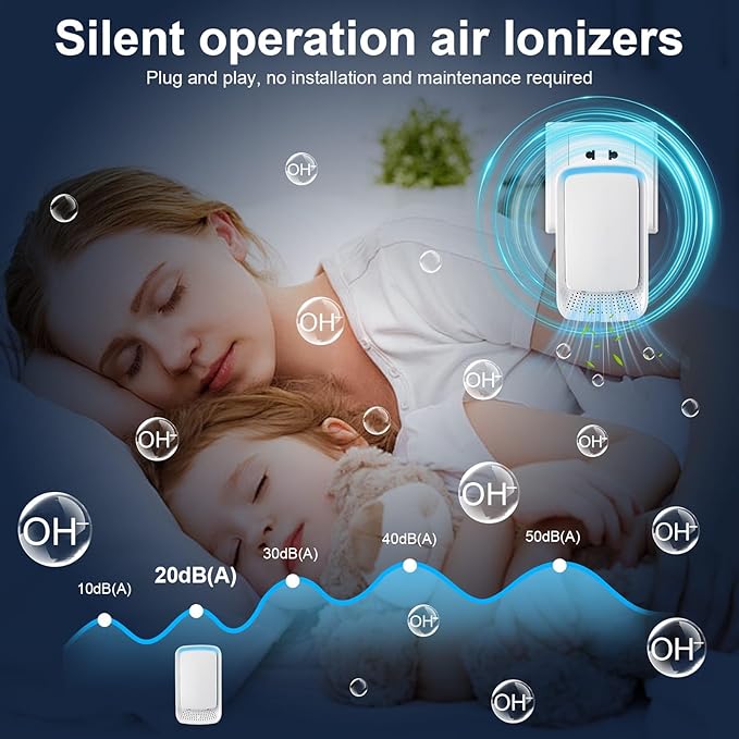KLVEU Negative Ion Air Purifier Plug in, Ionic Air Purifiers - Image 4