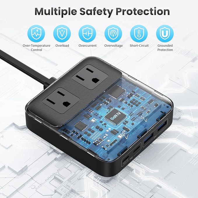 135W Charging Station USB C Power Strip, 6-in-1 GaN USB C Charger Block - Image 5