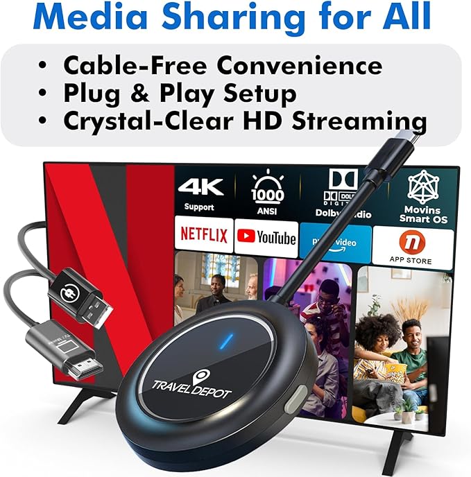 Travel Depot Wireless HDMI Transmitter and Receiver, 1080P 60Hz HD Streaming - Image 2