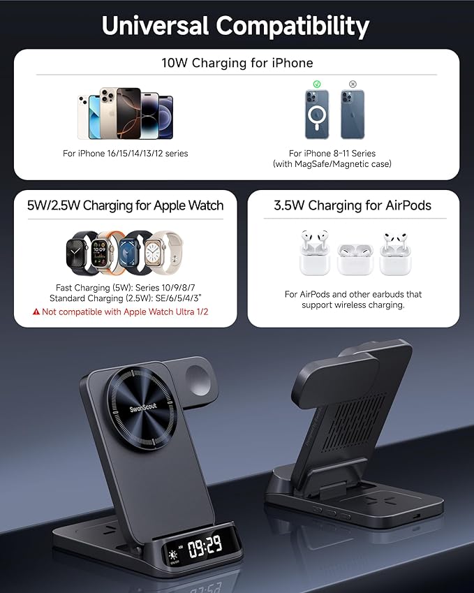 Wireless Charger Stand Compatible - Image 8