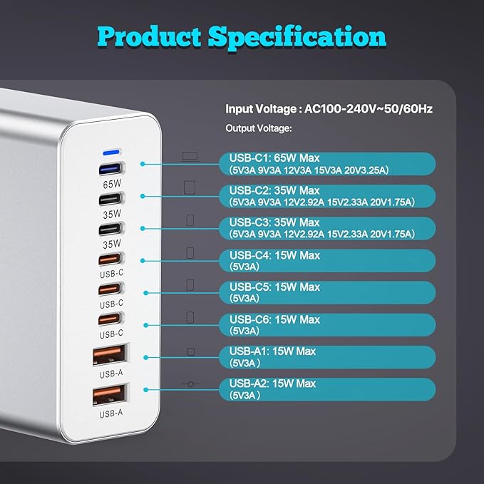 USB C Charger Block 200W, GaN 8-Port USB-C PD Fast Charging Station Desktop Hub - Image 4