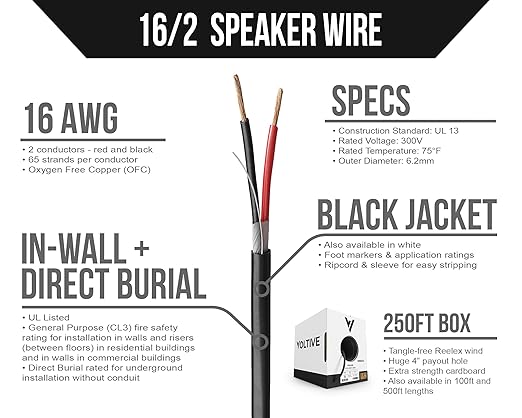 Voltive 16/2 Speaker Wire, in-Wall CL3 & Direct Burial, 250ft - Image 2