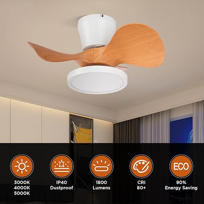 ocioc Quiet Ceiling Fan with LED Light 22 inch Large Air Volume Remote Control - Image 2