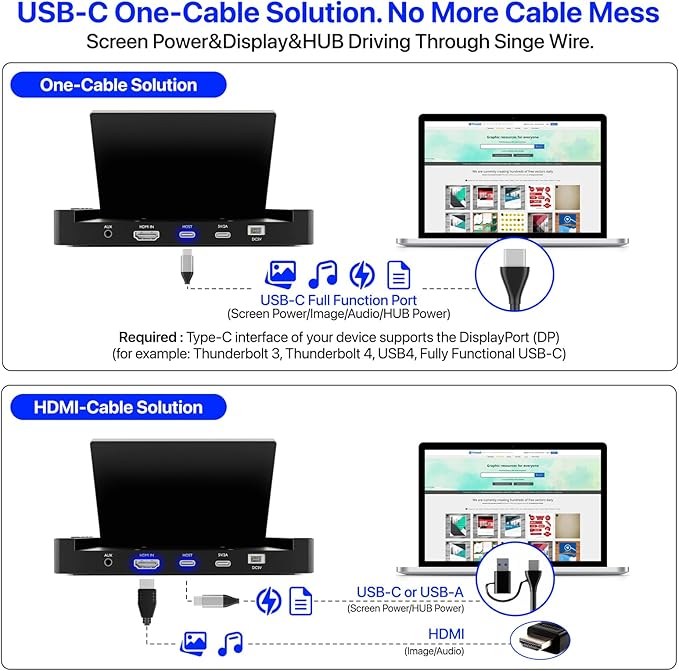5-Inch Mini Monitor with USB HUB & Raspberry Pi Mount Holes, Type-C One-Cable - Image 3