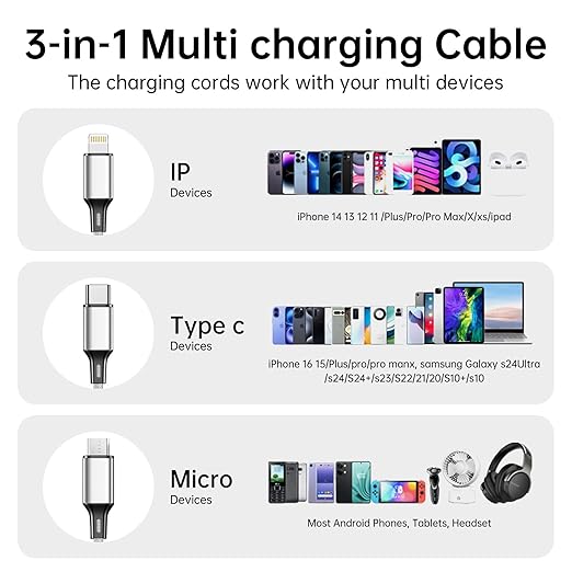 Multi USB Charging Cable 3A, 3 in 1 Fast Charger Cord Connector - Image 2