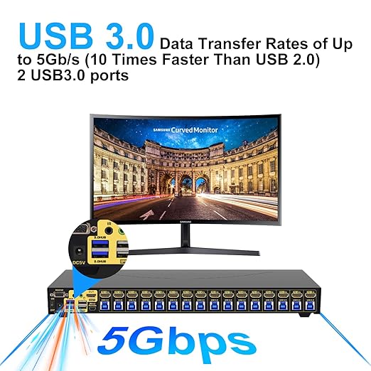 JideTech 16x1 HDMI USB KVM Switch 4K@60Hz - Image 4