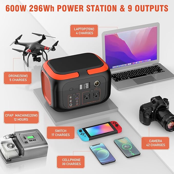 SinKeu Portable Power Station 600W, 296Wh/80000mAh Backup Lithium Battery Pack - Image 2