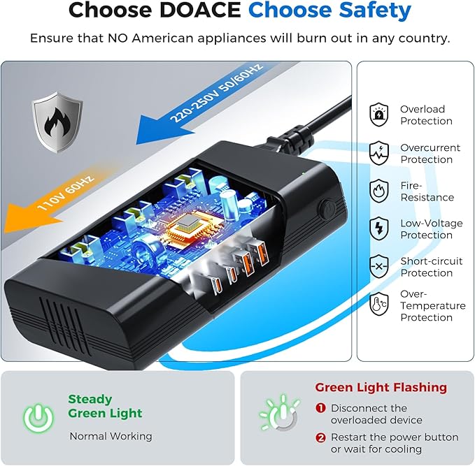 DOACE 800W Pure Sine Wave Voltage Converter US to Europe- 220V to 110V Converter - Image 6