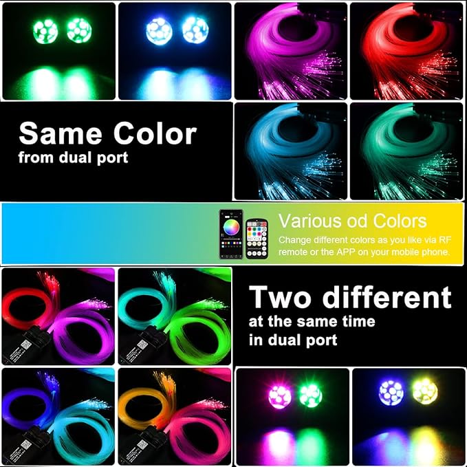 AZIMOM Dual Color 20W Fiber Optic Light Source RGBW Light Box Engine Diver - Image 3