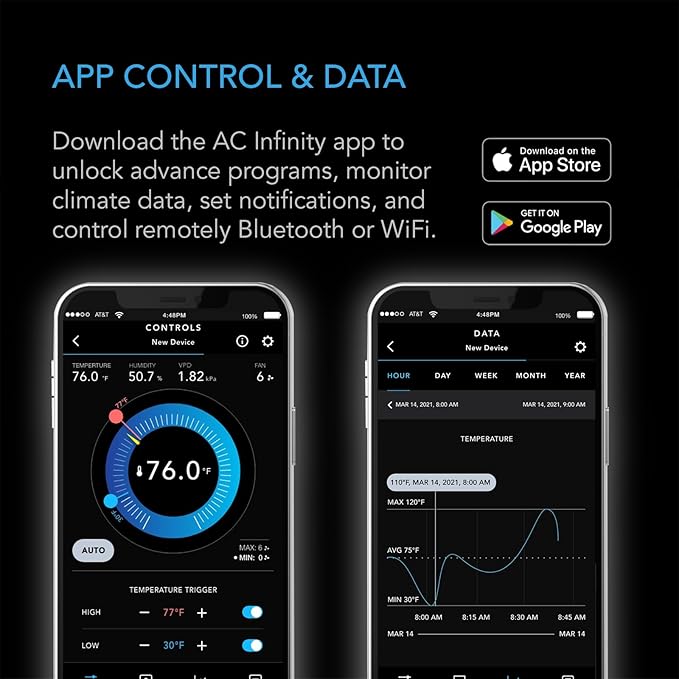 AC Infinity CONTROLLER 79 PRO, WiFi Outlet Controller, Independent Programs - Image 3
