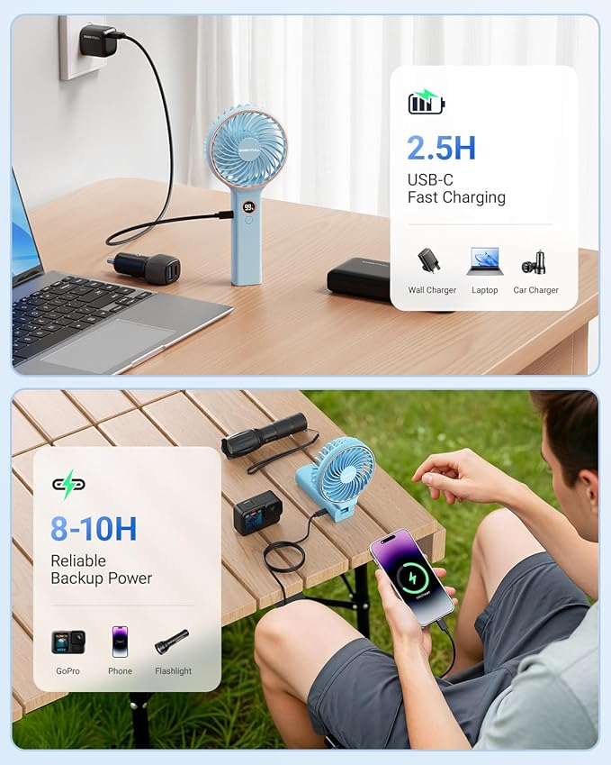 SWEETFULL Handheld Portable Fan, 5000mAh Rechargeable Battery, 6 Speed Wind - Image 6