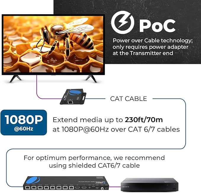 OREI 4K 1x8 HDMI Extender Splitter Multiple Over CAT 6/7 Cable - Image 7