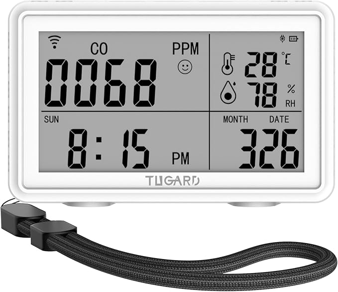 Tuya WiFi Carbon Monoxide Detector Plug in by TUGARD