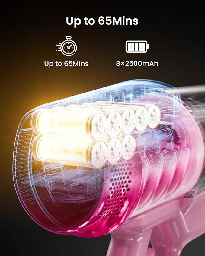 Cordless Vacuum Cleaner, 55KPa 650W 65Mins Vacuum Cleaners - Image 3