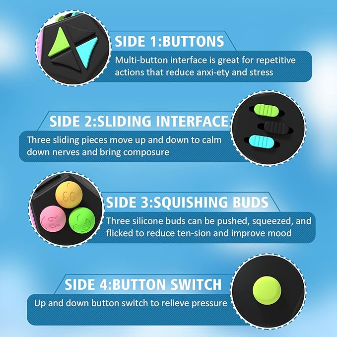 Fidget Dodecagon –12-Side Fidget Toys Cube Relieves Stress and Anxiety Anti - Image 2