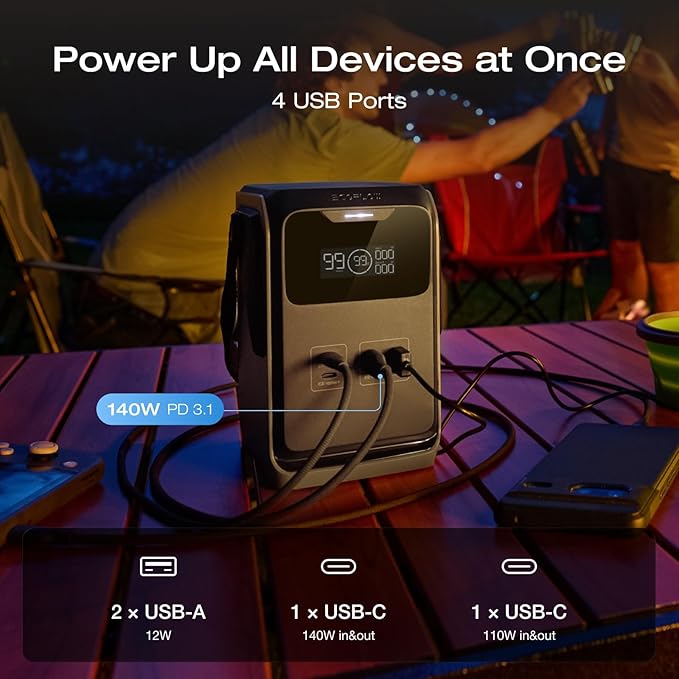 EF ECOFLOW TRAIL 200 DC Portable Power Station - Image 3