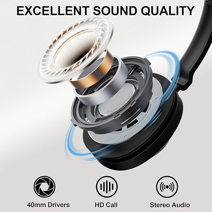 Wireless Headset with Mic for Work, Mute & USB Dongle for PC Computer Laptop - Image 7