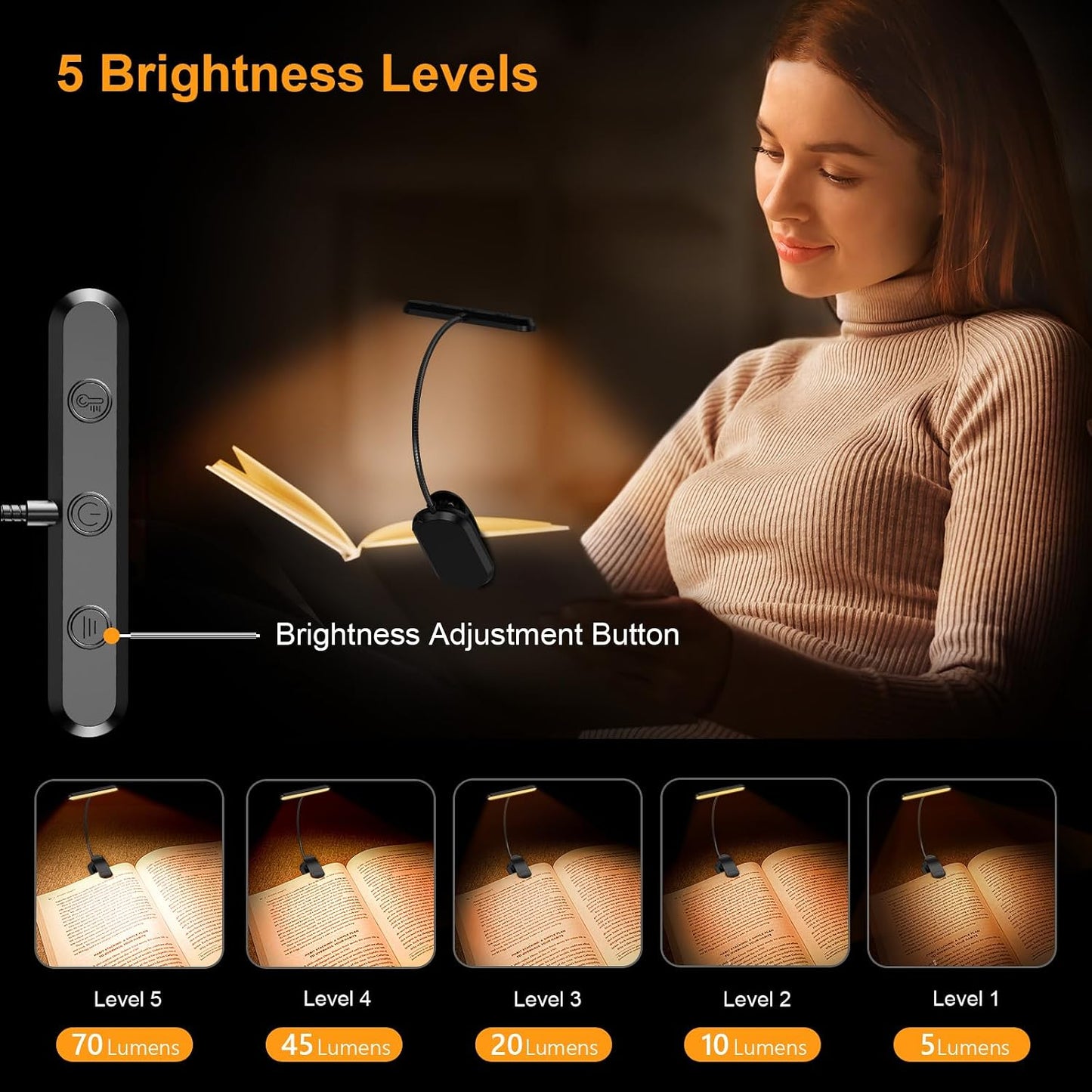 Gritin Rechargeable Book Light for Reading in Bed with 19 LED | Eye Caring 3 Color Temps,5 Brightness Levels,Memory Function,90 Hrs Runtime Flexible Goose Neck Clip on Light for Book Lovers