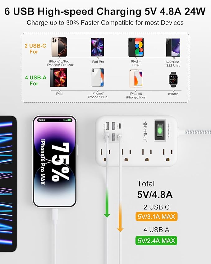6 USB Surge Protector Power Strip- 5Ft Travel Power Strip - Image 2