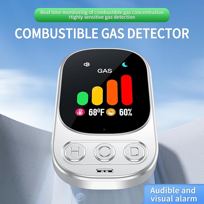 3-in-1 Natural Gas Leak Detector, Butane & LPG – Plug-in Digital Alarm - Image 3