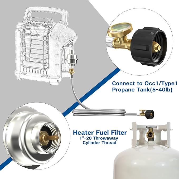 10FT Stainless Braided Propane Adapter Hose - Image 2