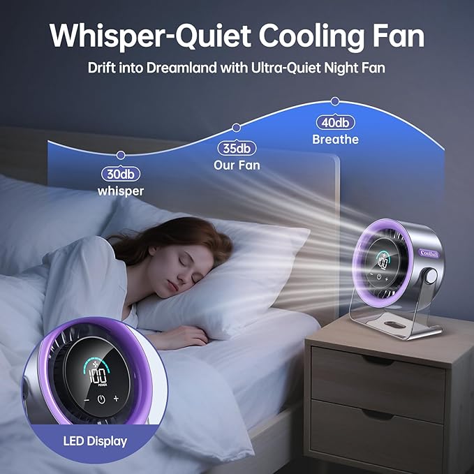 Coolhill USB Desk Fan for Bedroom: 100 Speeds Digital Display Quiet Table Fan - Image 6