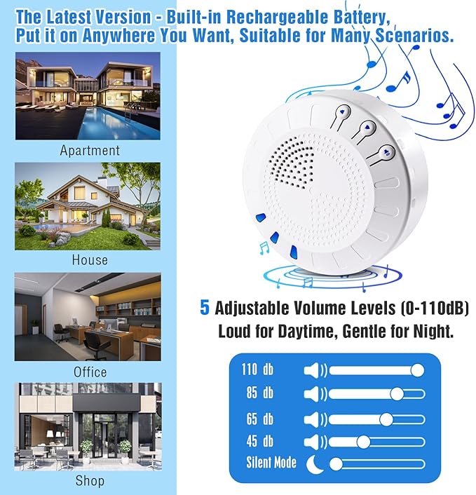 KOOSTONE Wireless Door Chime & Door Bell Chime - Image 6