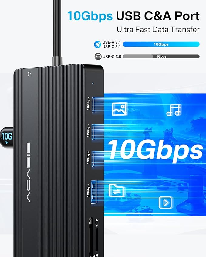 USB C Docking Station Dual Monitor, 14 in 1 USB C Hub, Adapter - Image 5