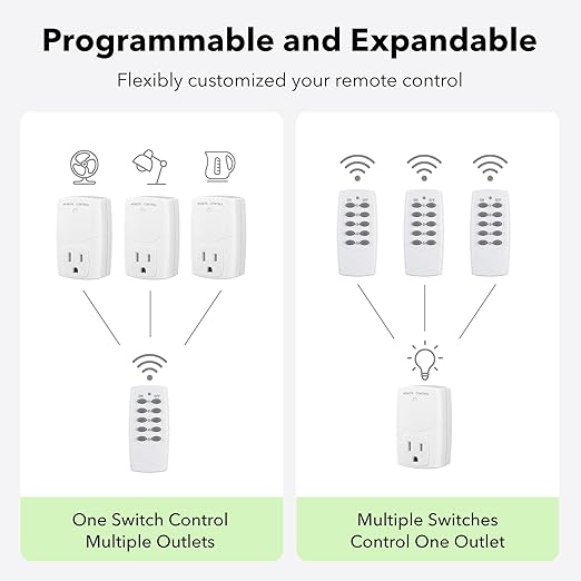 BN-LINK Mini Wireless Remote Control Outlet Switch Power Plug in - Image 7