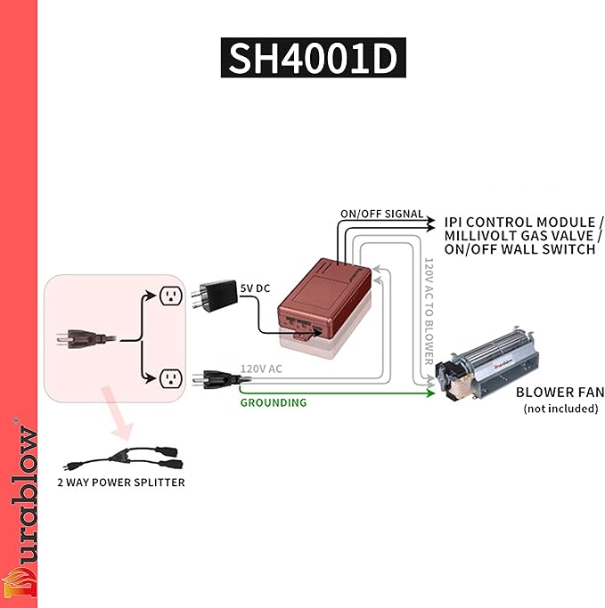 Durablow SH4001D On/Off Dual WiFi Gas Fireplace Valve + Blower Remote Control - Image 3