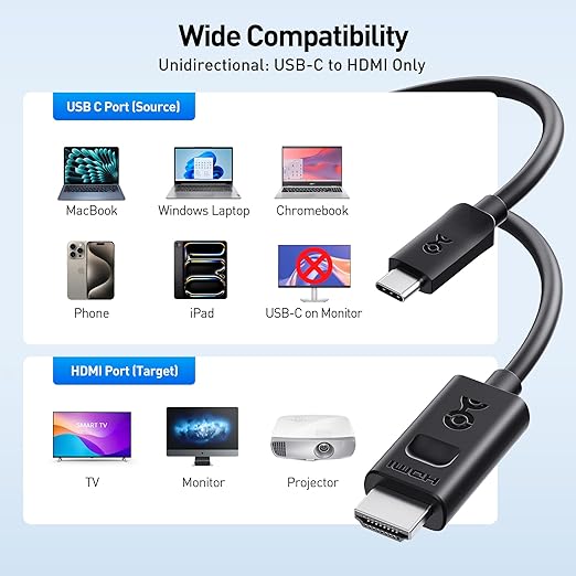 Cable Matters Unidirectional USB C to HDMI 2.1 Cable - 10ft - Image 6