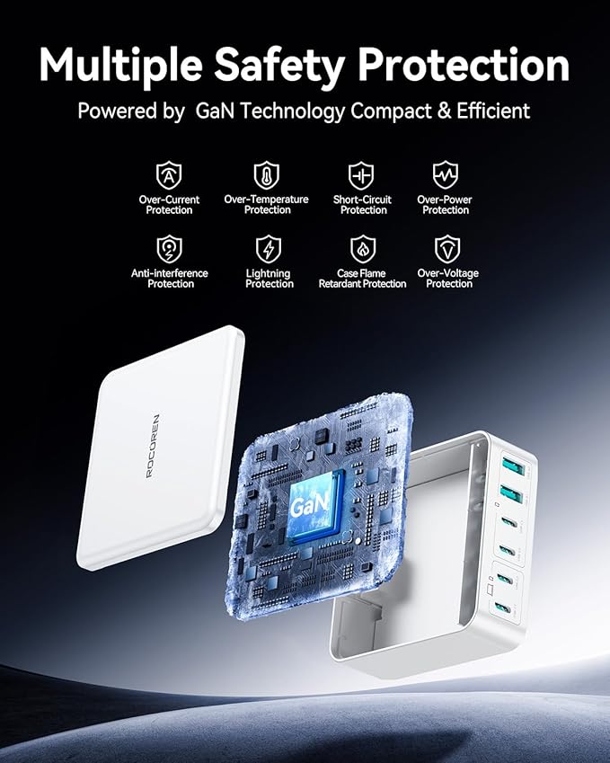 270W USB C Charger Block, Rocoren 6 Port Multi USB-C Charging Station, 100W PD - Image 5
